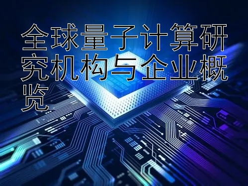 全球量子计算研究机构与企业概览